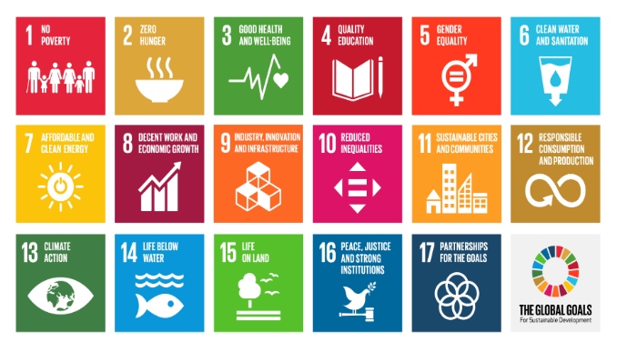 <p><span>A set of 17 goals devised by the UN in 2015 to build on and go beyond the Millenium Development Goals and <strong>build a better, and more sustainable future for everyone</strong>.</span></p><ul><li><p><span>AKA “the Global Goals”&nbsp;</span></p></li><li><p><span>Aimed to be accomplished by 2030</span></p></li><li><p><span>Connected to UN Development Program’s strategic plan&nbsp;&nbsp;</span></p></li></ul><p></p>