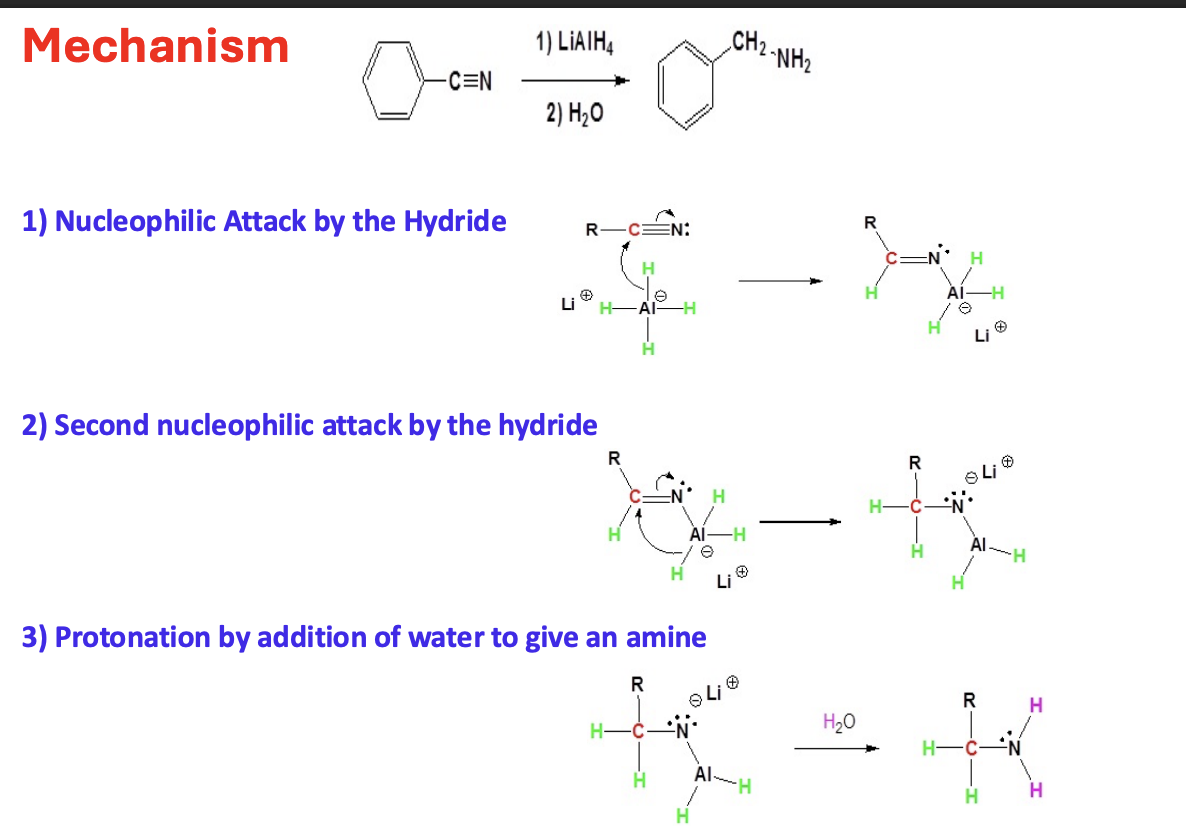 <p>Starting: </p><ul><li><p>Nitriles R–C≡N</p></li></ul><p>Reagent: </p><ul><li><p>LAH or LiALH<sub>4</sub></p></li><li><p>H<sub>2</sub>O</p></li></ul><p>Mechanism</p><ol><li><p><span style="font-size: medium;"><span>One of the hydride ions (H⁻) from LiAlH₄ attacks the electrophilic carbon of the nitrile triple bond. This adds hydrogen to the carbon.</span></span></p></li><li><p><span style="font-size: medium;"><span>A second hydride attacks. Now you have two H atoms added to the carbon</span></span></p></li><li><p><span style="font-size: medium;"><span>When the water comes in it give two more hydrogen to nitrogen making the Al leave </span></span></p></li></ol><p>End product primary amines </p><p></p>