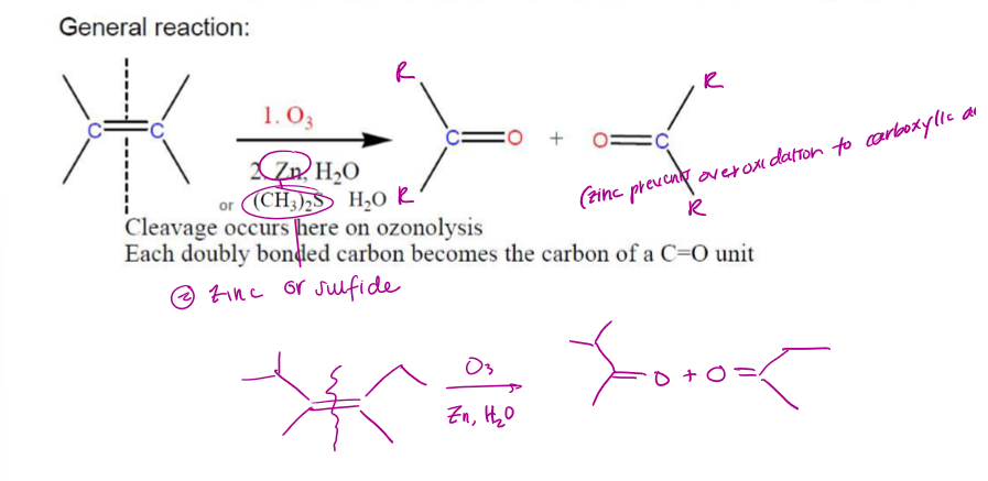 <p>General reaction = cleaving of a C=C and the addition of O on each cleaved end, yields C=O (x2) </p>