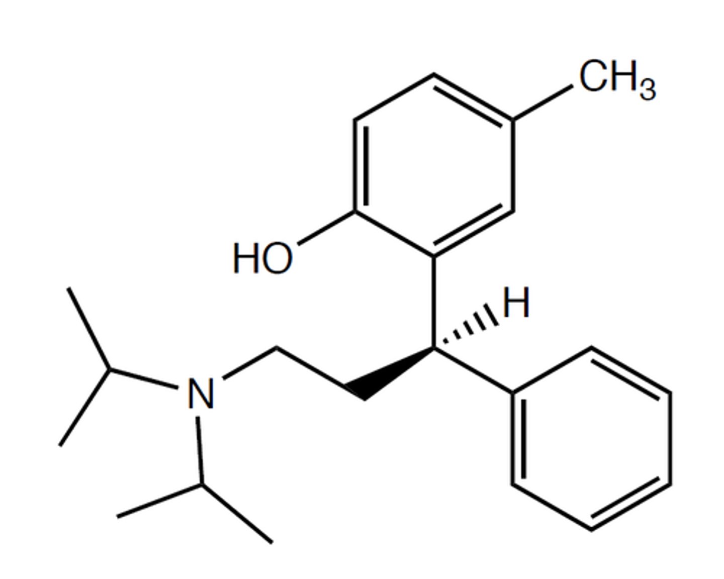 <p><strong>Brand: </strong>Detrol, Detrol LA</p><p><strong>Class: </strong>Urinary Antimuscarinic </p><p><strong>MOA: </strong>Competitive antagonist of muscarinic receptors. Urinary bladder contraction is mediated by muscarinic receptors. Increases residual urine volume and decreases detrusor muscle pressure</p>