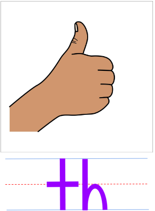 term image