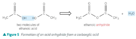 <p>By the removal of water from two carboxylic acid molecules</p>