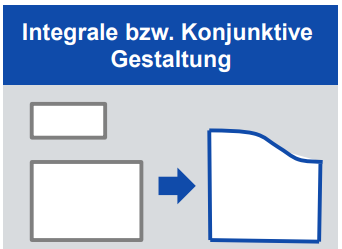 <p><strong>Tangentialer Übergang (Hohlkehle)</strong> zwischen zwei Volumen – <strong>Verfeinerung der integrativen Gestaltung</strong>. </p>