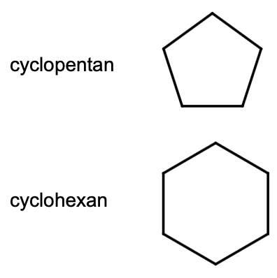 <p>prefix: cyclo-</p>