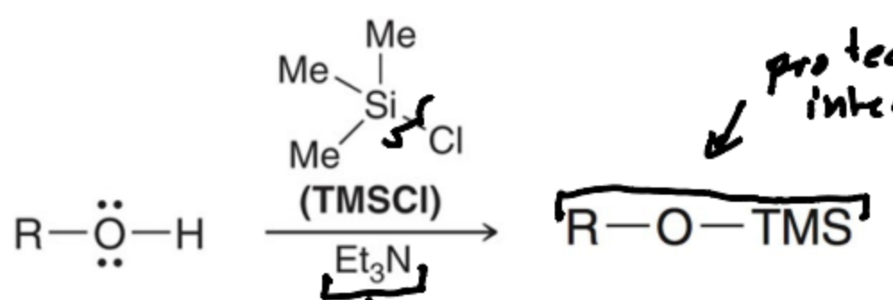 <p>A base is needed to neutralize HCL byproduct</p>