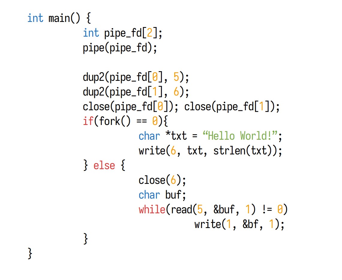 <p>What is the output of the following program?</p>