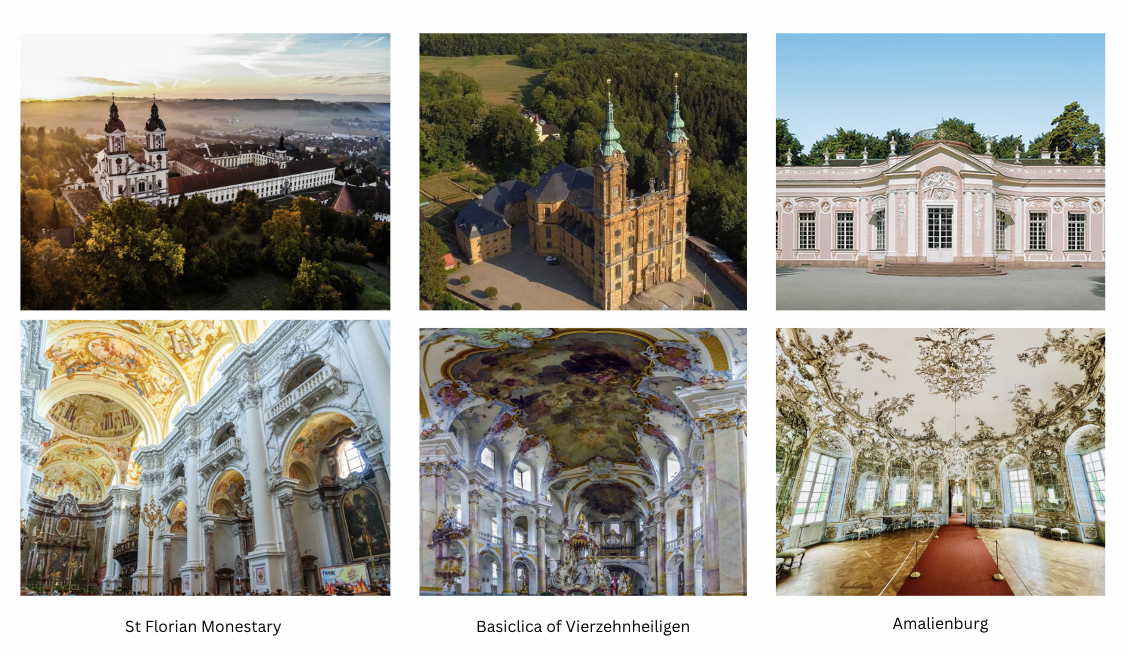 <p><strong>St. Florian Monastery (Austria) BAROQUE</strong></p><ul><li><p>A monumental Baroque monastic complex blending architecture, painting, and sculpture into a unified spiritual experience</p></li></ul><p><strong>Basilica of Vierzehnheiligen (Germany) BAROQUE-ROCOCO</strong></p><ul><li><p>A pilgrimage church, known for its complex spatial geometry.</p></li></ul><p><strong>Amalienburg (Munich, Germany) ROCOCO</strong></p><ul><li><p>A Rococo pleasure pavilion built as a hunting lodge, representing the peak of Rococo luxury.</p></li></ul><p></p>