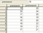 <p>T-Test for Paired Groups Example</p>