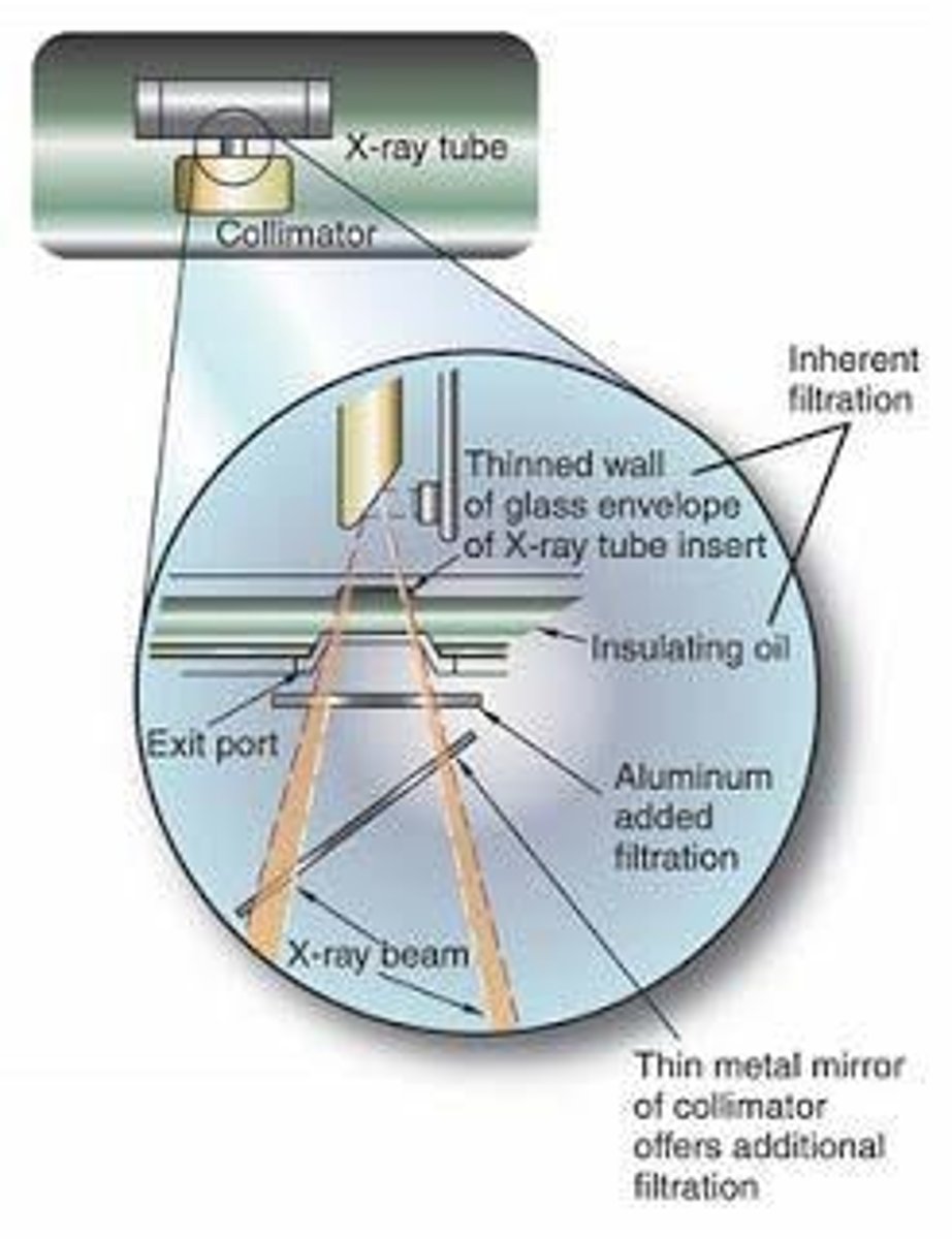 <p>To remove low-energy x-rays that do not contribute to image creation and reduce patient radiation dose.</p>