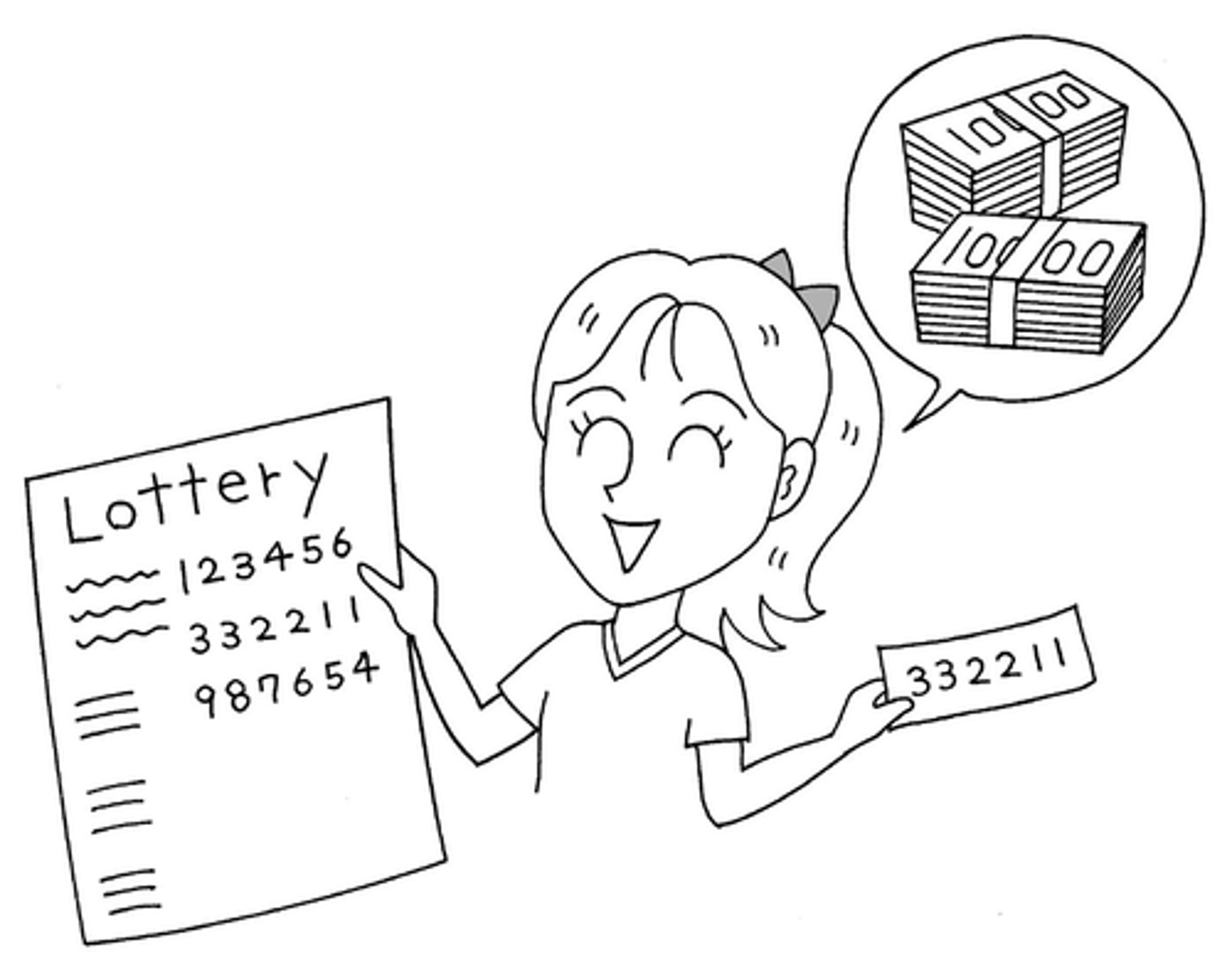 <p>Xổ số, rút thăm trúng thưởng</p>