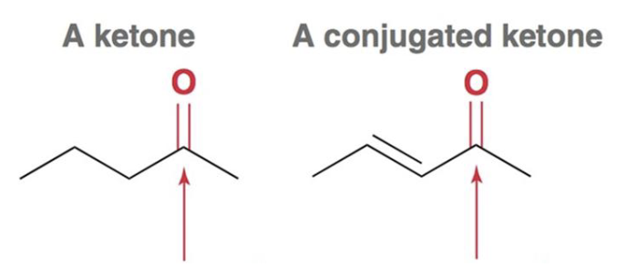 <p>What is the characteristic IR spectra for a conjugated carbonyl-containing compound?</p>