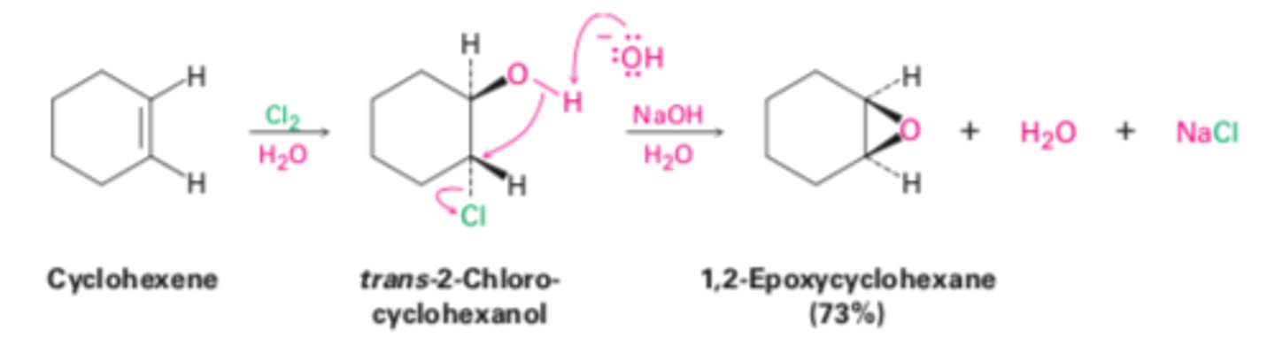 <p>Anti/trans/mark</p><p>Alkene + Cl2 (halogen) + H2O --&gt; alkane</p><p>Alkane int + NaOH --&gt; alkane + H2O + NaCl</p>