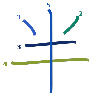 ハン (half, semi) なか (middle, halfway)