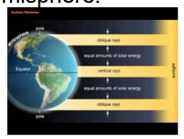 <p>Autumnal Equinox(Fall or Autumn) </p>