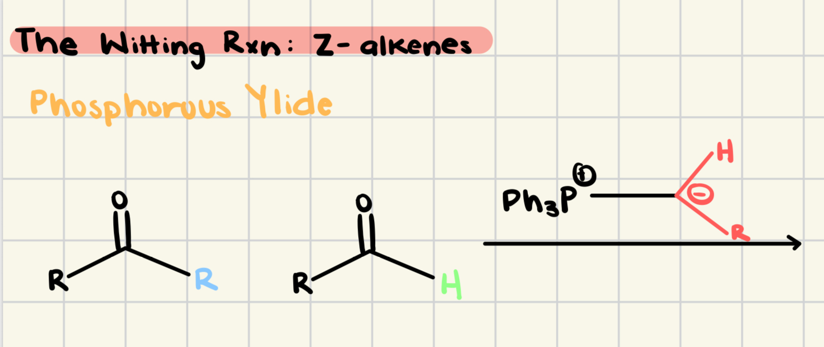 <p>Predict the product</p>