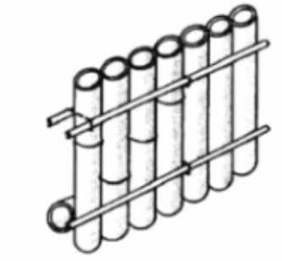 <p>Type of Bamboo Wall</p>