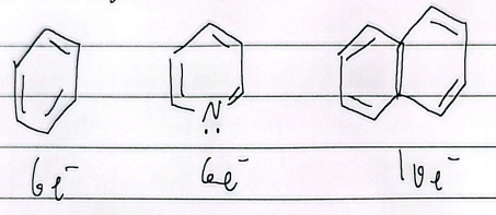 <p>planar, fully conjugated, delocalized e-, 4n+2 pi e-, all carbons must be sp2 to be planar</p>