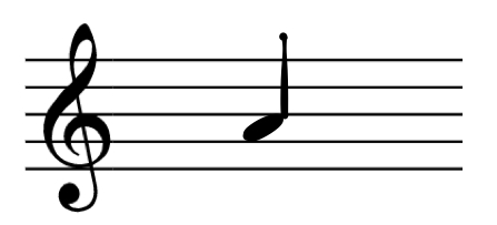 term image