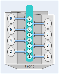 <p>What is this part and what does it do?</p>