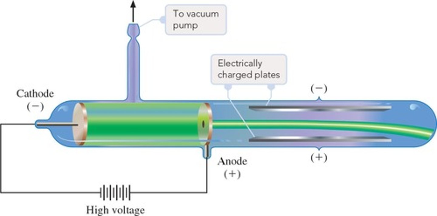<p>An apparatus used by J. J. Thomson to discover the electron.</p>