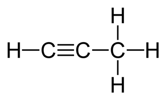 <ul><li><p>Propane: An alkane with only single bonds and is saturated</p></li><li><p>Propene: An alkene containing double bonds and is not saturated </p></li><li><p>Cyclopropane: cyclic alkane (ring structure) with cyclic prefix and -ane ending. Unsaturated with two H per ring </p></li><li><p>Propyne: at least 1 triple bond and unsaturated with 4 H per tb</p></li></ul><p></p>