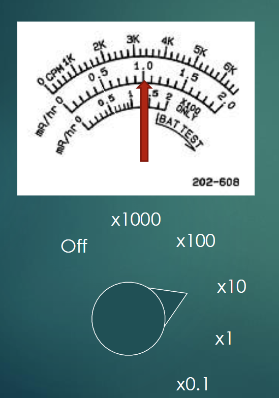 <p>What Exposure Rate is Displayed</p>