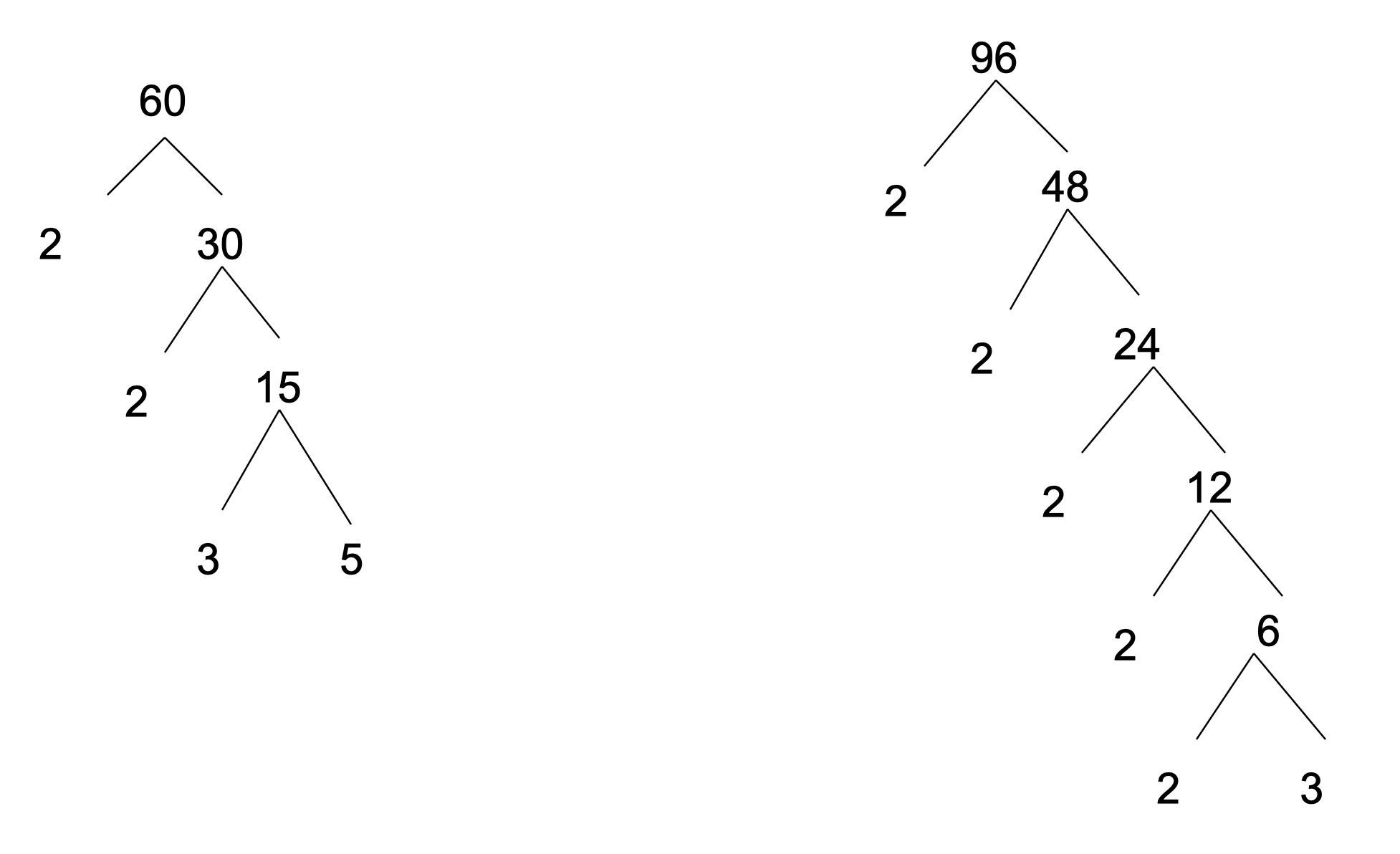 <p>divide the numbers by the nearest prime number.</p>