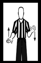 <p><strong>What Basketball Violation does this hand signal imply?</strong></p>