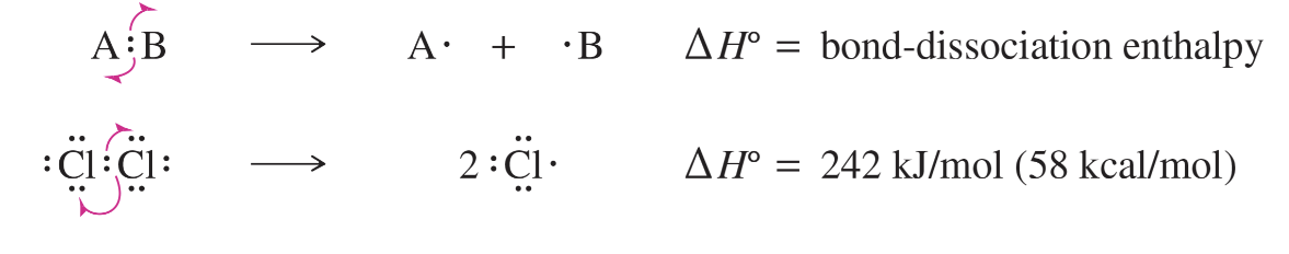 <p>homolytic (radical) cleavage </p>