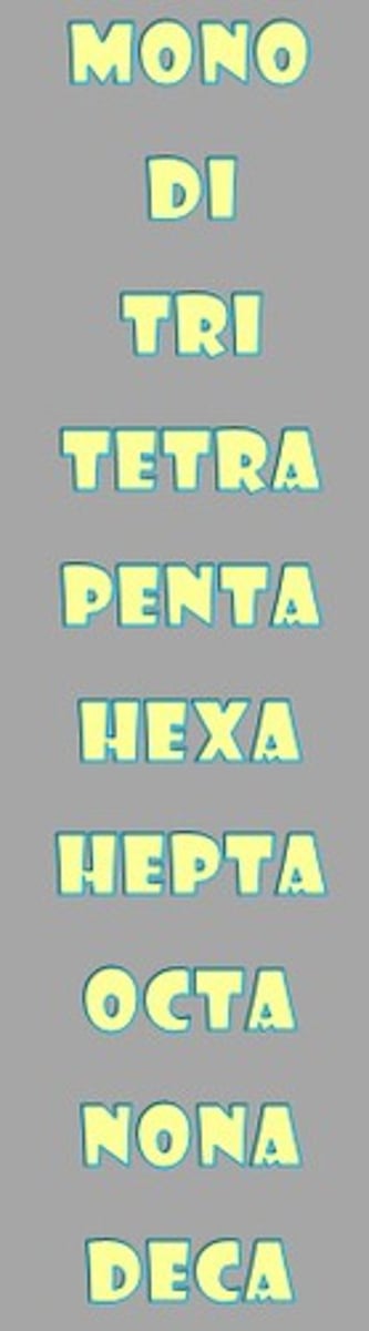 <p>word element attached to the beginning of words to modify their meaning but cannot stand alone</p>