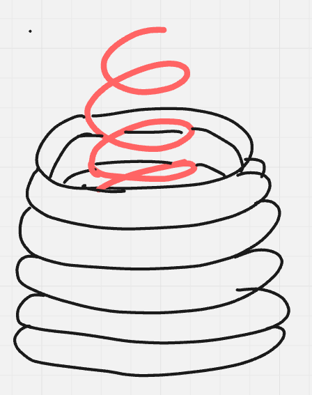 <p>what is the name of this basic virus shape?</p>