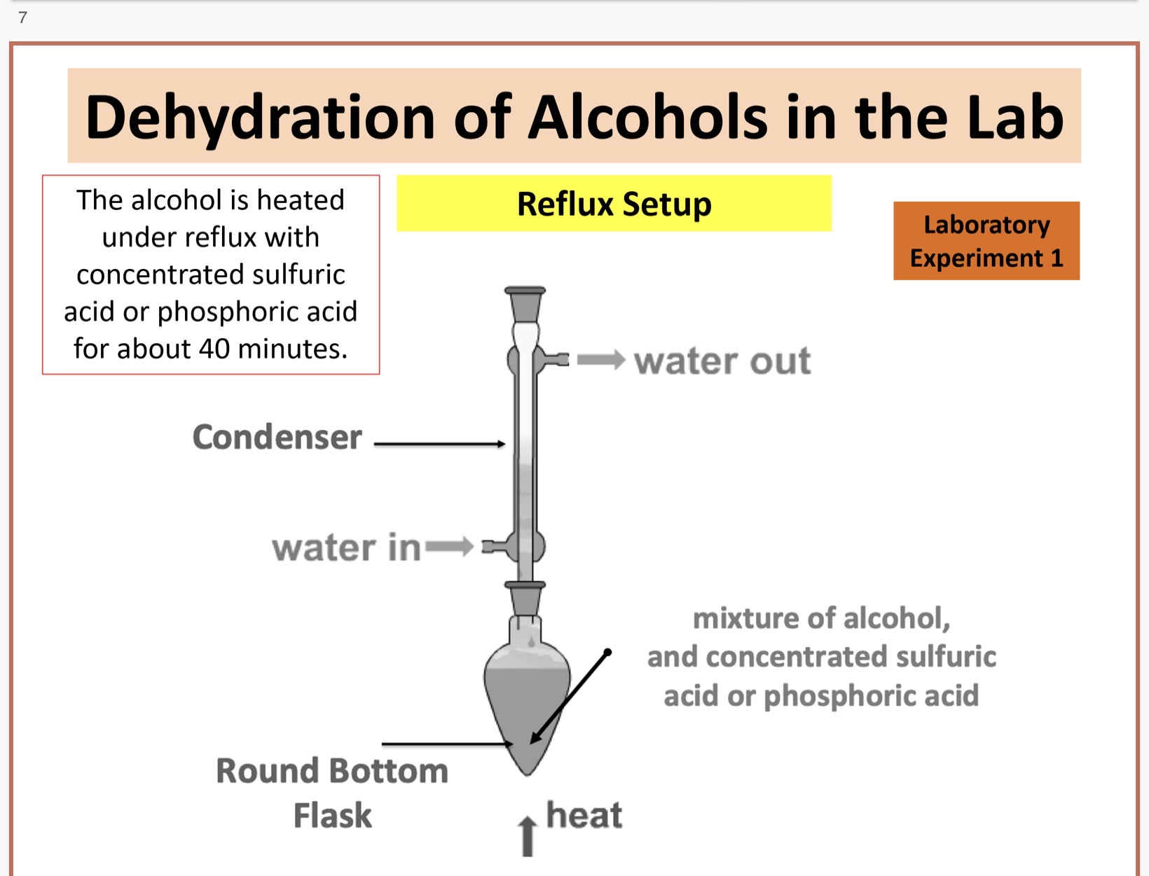 <p>Info: the set up for dehydration of alcohols</p>