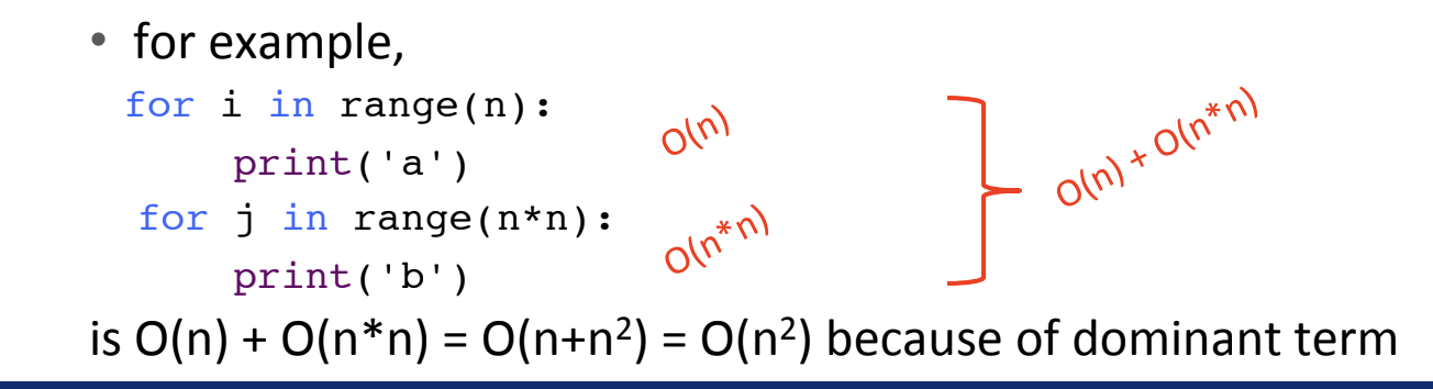 <ul><li><p>used with sequential statements</p></li><li><p>O(f(n)) + O(g(n)) is O(f(n) + g(n))</p></li></ul><p></p>