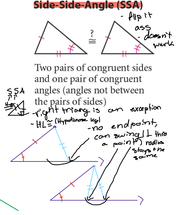 <p>Doesn’t work</p><p>Right angle is an exception</p><p>HL(hypotenuse leg) congruency</p>