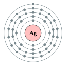 <p>Ag (47)</p>