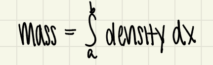 <p>the integral from a to b of density</p>
