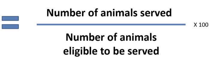 <p>In any 21 day window:</p>