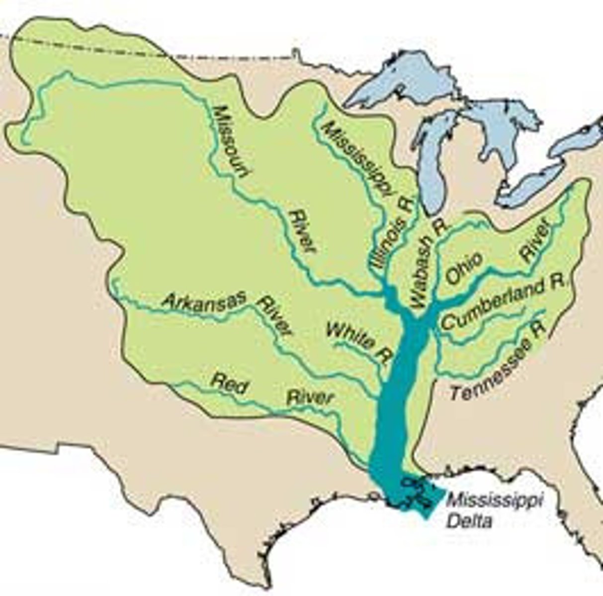 <p>A smaller river that flows into a larger one.</p>