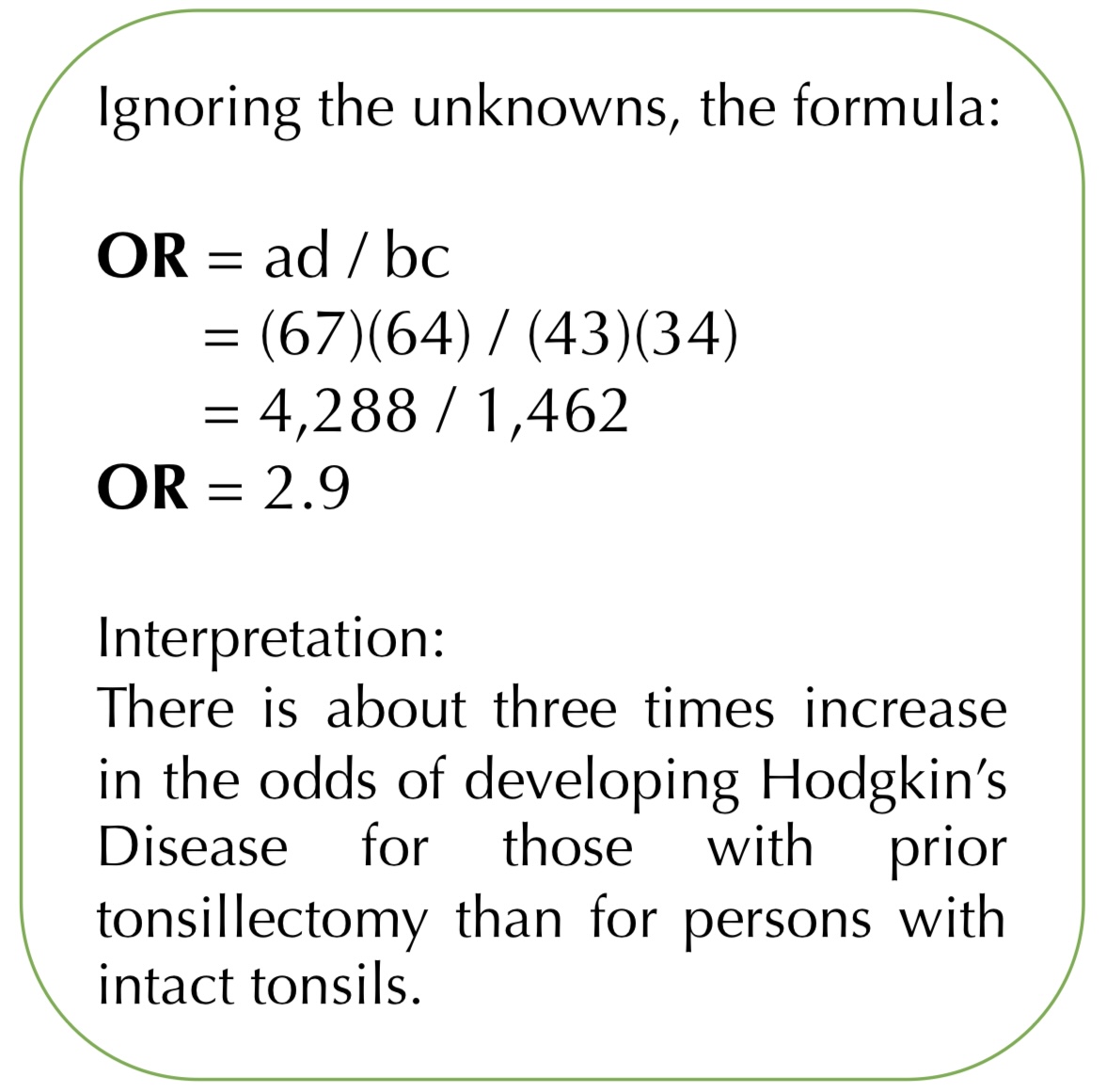 <p>Click photo for solution and interpretation</p>