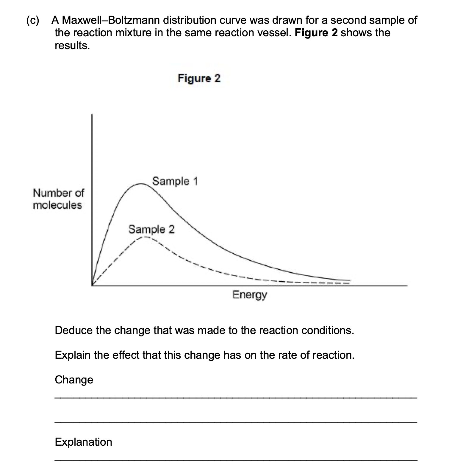 <p><strong>Q10.</strong></p><p class="p2">Nitryl chloride reacts with nitrogen monoxide according to the equation:</p><p class="p2">ClNO<span>2</span>(g) + NO (g) <span>⟶</span> NO<span>2</span>(g) + ClNO(g)</p><p class="p2">The Maxwell–Boltzmann distribution curve in <strong>Figure 1</strong> shows the distribution of</p><p class="p2">molecular energies in 1 mol of this gaseous reaction mixture (sample <strong>1</strong>) at 320</p><p class="p2">K.</p>