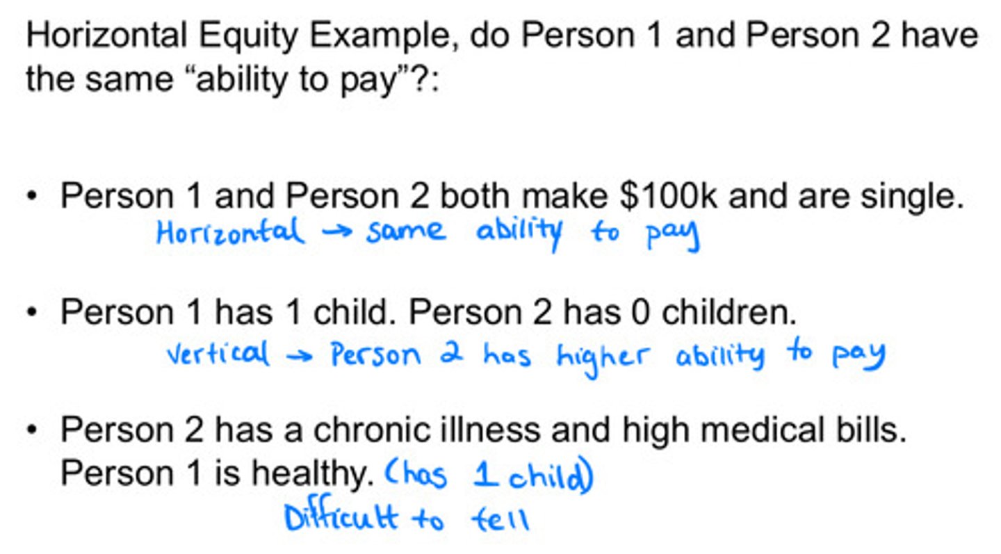<p>persons with the same ability to pay owe the same tax</p><p>- Ability to pay varies with marital status, number of dependents, disability status, etc</p><p>- Enhanced by refining the calculation of taxable income to include significant variables affecting economic circumstances</p>