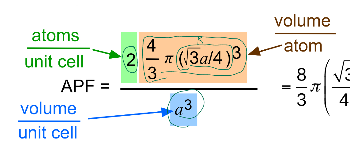 <p>BCC APF</p>