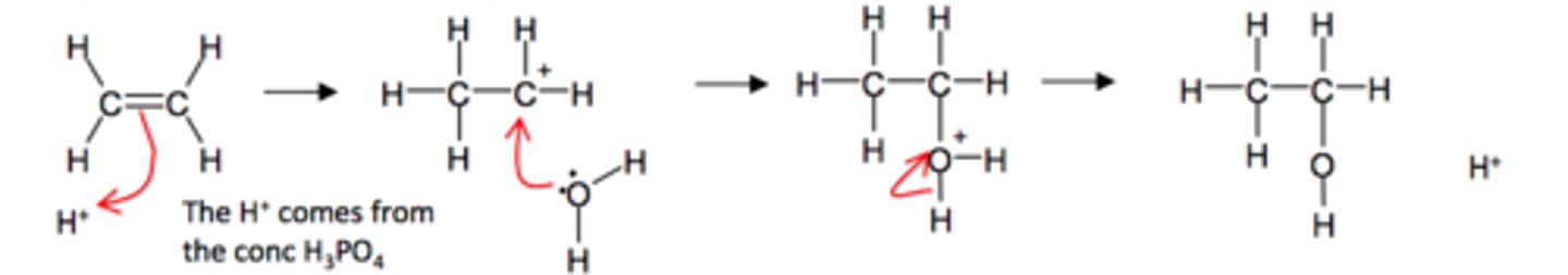 <p>i.e. Hydration of an alkene</p><p>[Acid catalysed addition]</p><p>H₃PO₄ catalyst, steam, 300°C, 60atm</p>