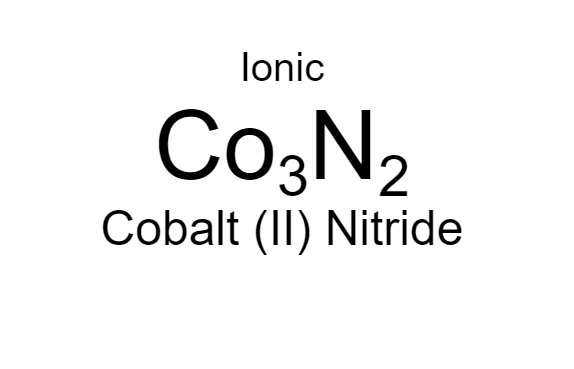 <p>note: don&apos;t confuse the nitride, nitrite, nitrate. it&apos;s not fun.</p>