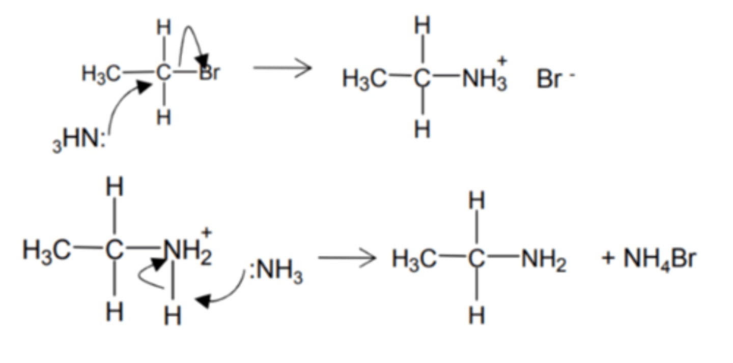 <p>nucleophilic substitution</p>