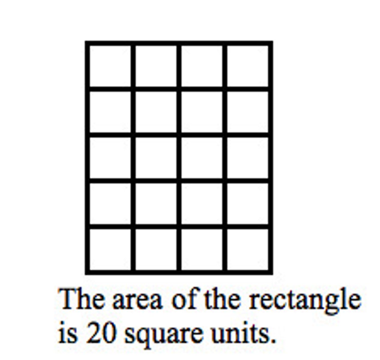 <p>The number of square units required to cover a surface (square units).</p>