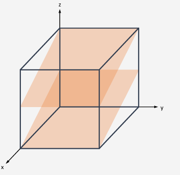 term image