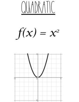 <p>(0,0)</p>