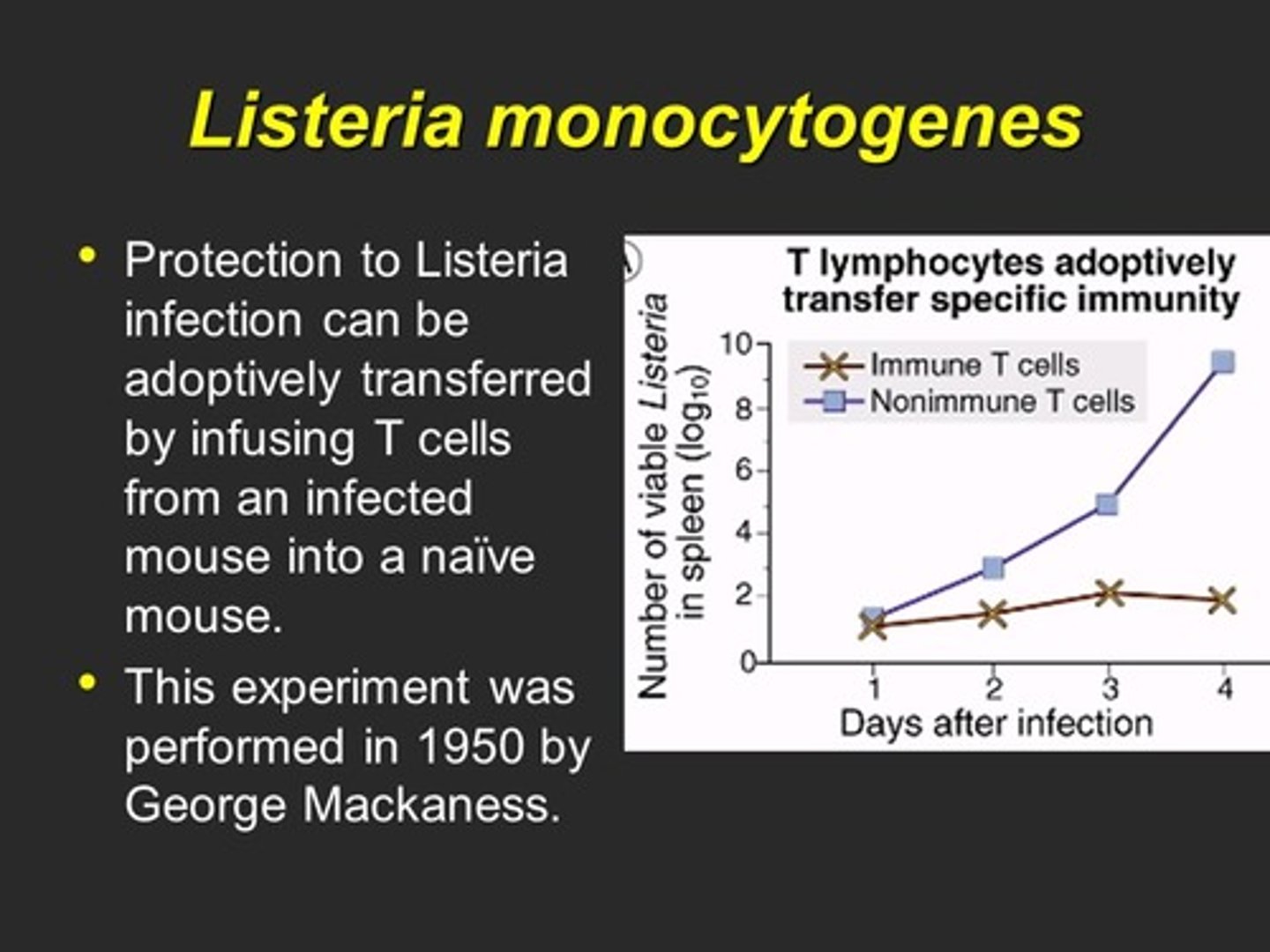 <p>Experiment that demonstrated that serum could transfer some, but not all immunity</p>