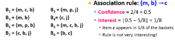 <p>Recall, association rules are structured as {i1, i2,…, ik} → j. In practice, there are many rules, but we only want to find significant/interesting ones.</p><p></p><p><strong>Support </strong>of association rule I → j: support of I = # baskets containing items&nbsp;i1, i2,…, ik</p><p></p><p><strong>Confidence </strong>of association rule I → j: probability of j given I =&nbsp;i1, i2,…, ik</p><ul><li><p>conf(I → j) = support(IUj) / support(I) = (# baskets containing items i1, i2,…, ik, and j) / (# baskets containing items&nbsp;i1, i2,…, ik)</p></li><li><p>output closer to 1 = high confidence</p></li></ul><p></p><p><strong>Interest </strong>of association rule I → j: difference between its confidence and the fraction of baskets that contain j</p><ul><li><p>interest(I → j) = conf(I → J) - Pr[j] = (confidence of I → j) - ((# baskets containing item j)/(# baskets))</p></li><li><p>output &gt; 0.5 or &lt; -0.5 = high interest</p></li></ul><p></p>